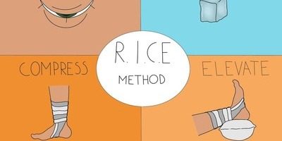 Метод RICE
